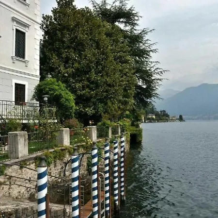 Sleeps 8 Pool